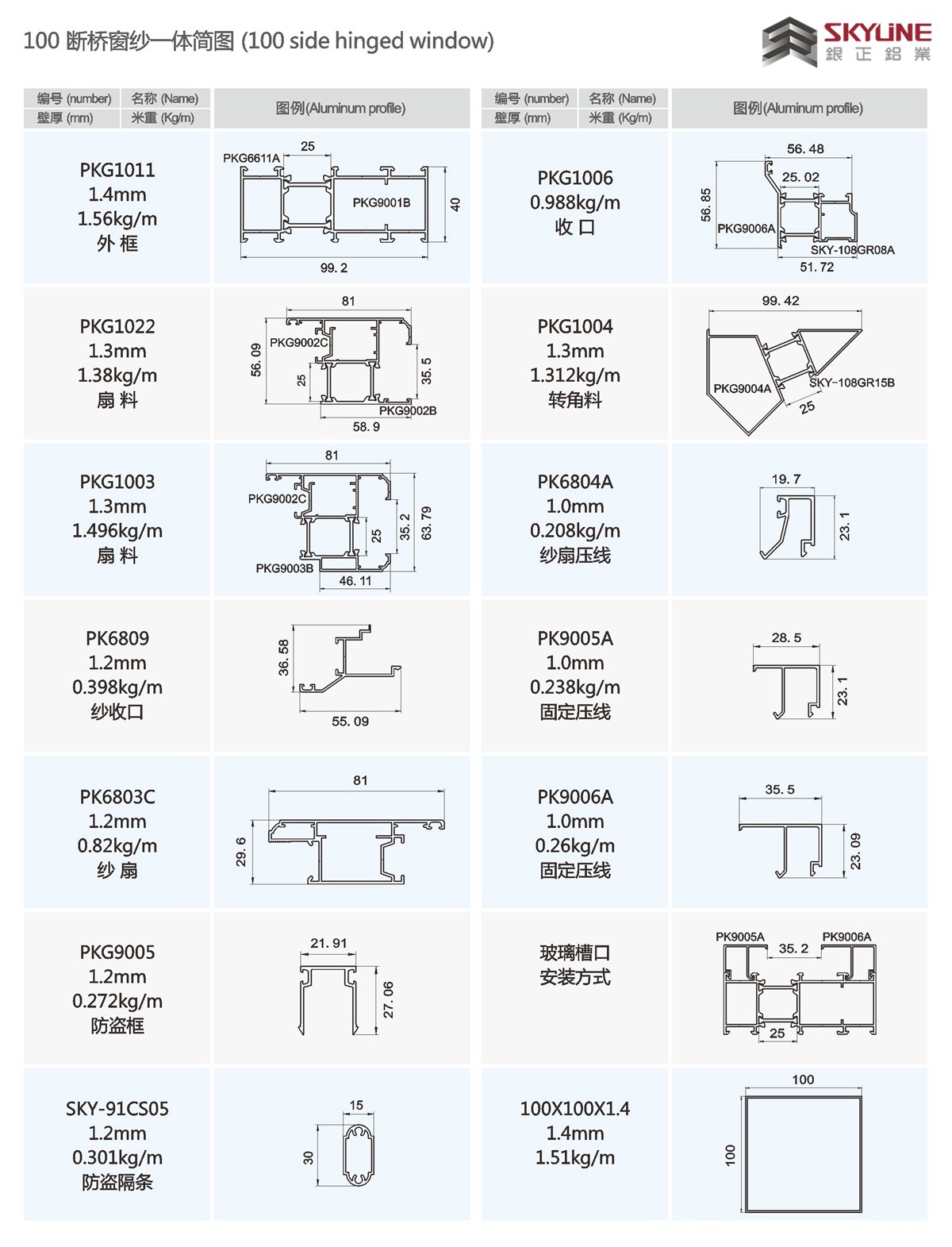 100 断桥窗纱·一体装配图
