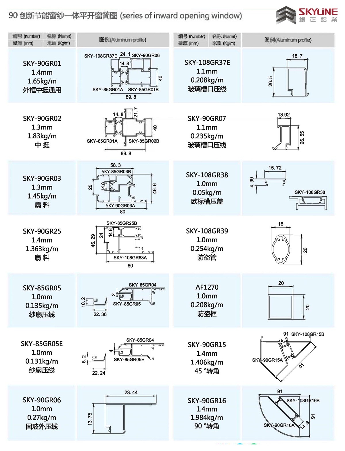 90 创新节能一体平开窗装配图