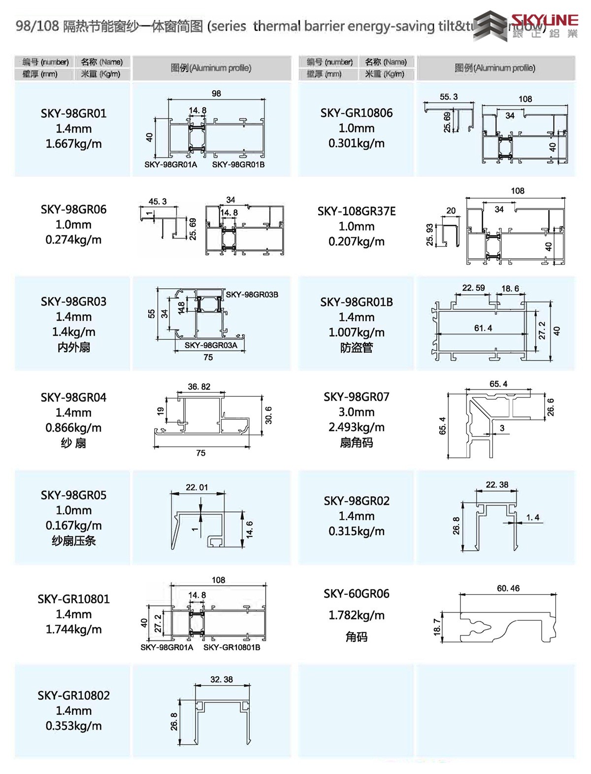 98/108 隔热节能窗纱一体窗装配图（穿条）