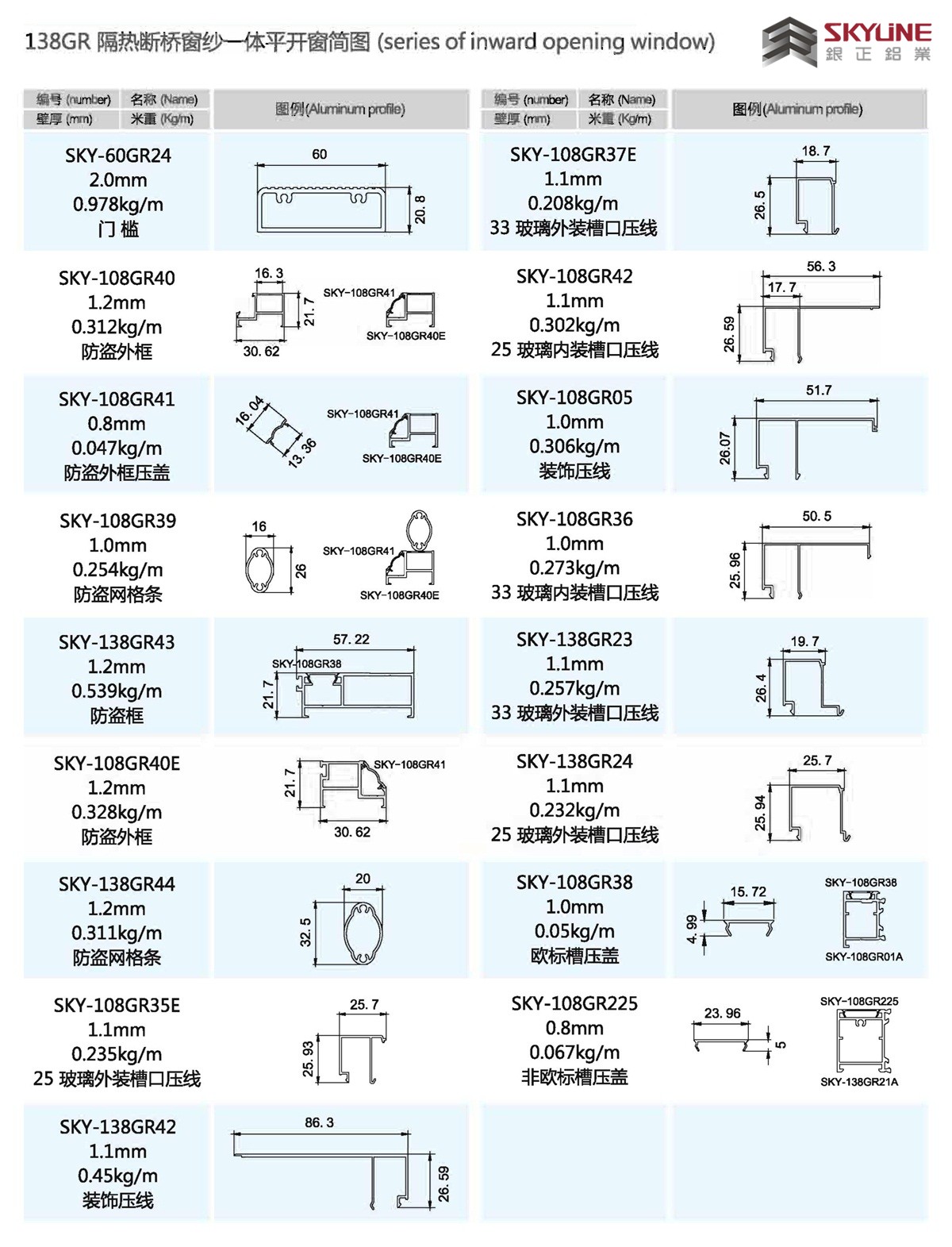138GR 隔热断桥窗纱一体平开窗装配图