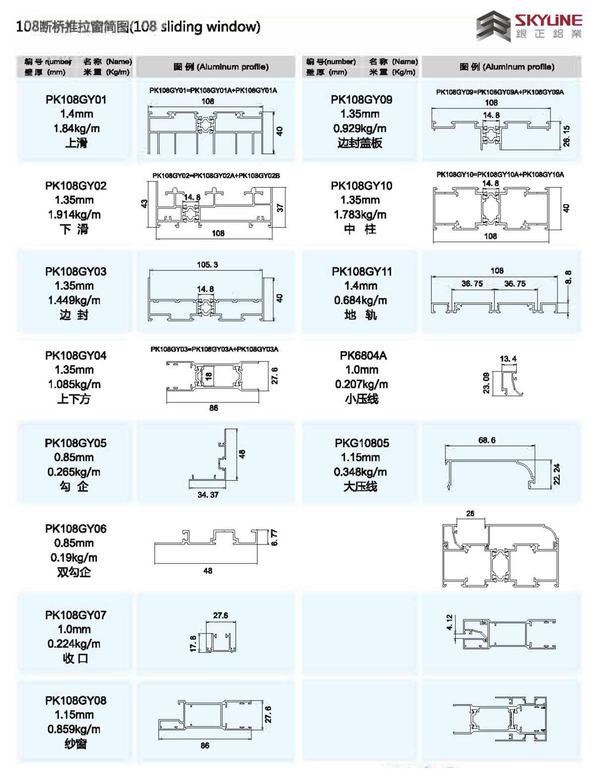 108 断桥推拉窗装配图