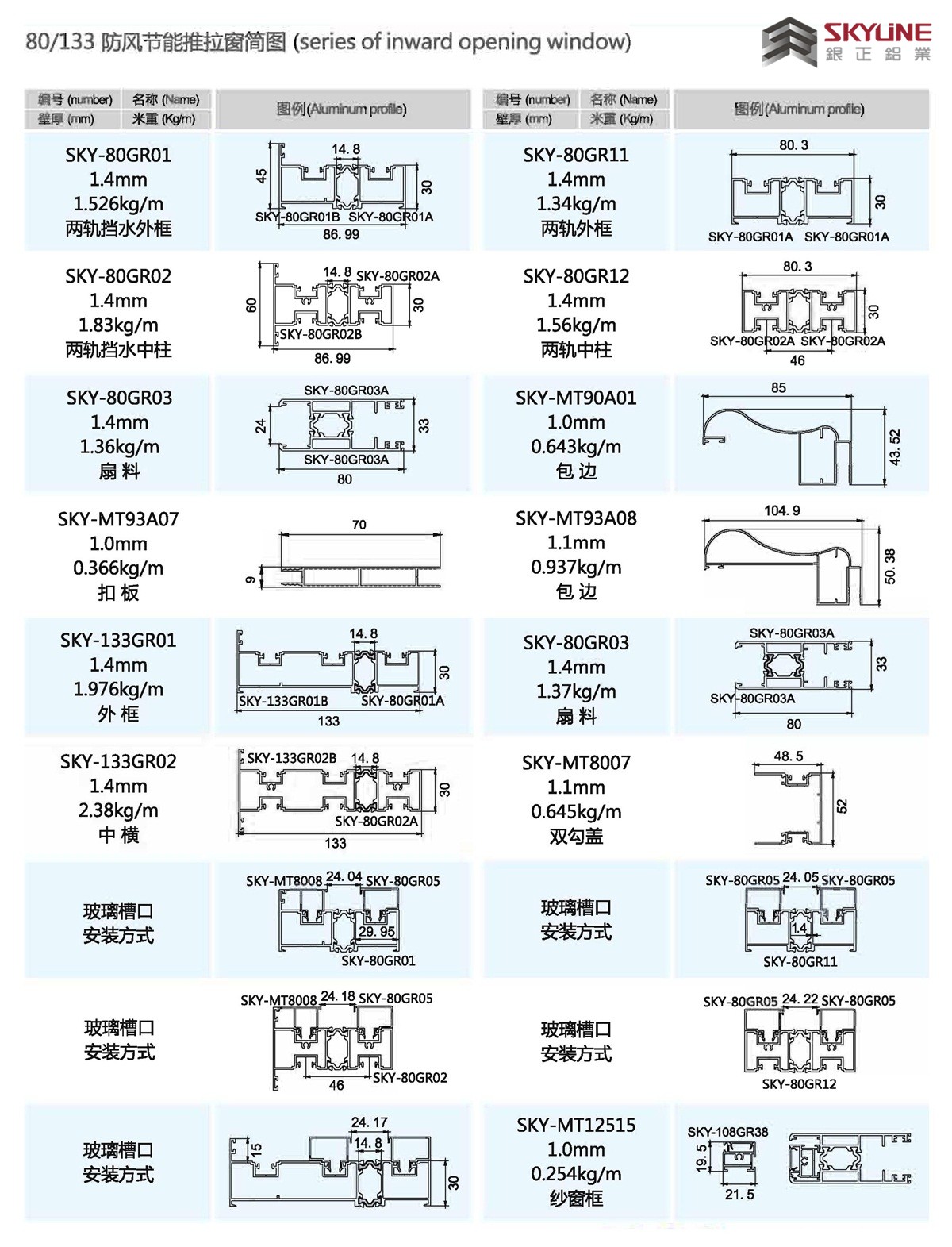 80/133防风节能推拉窗装配图