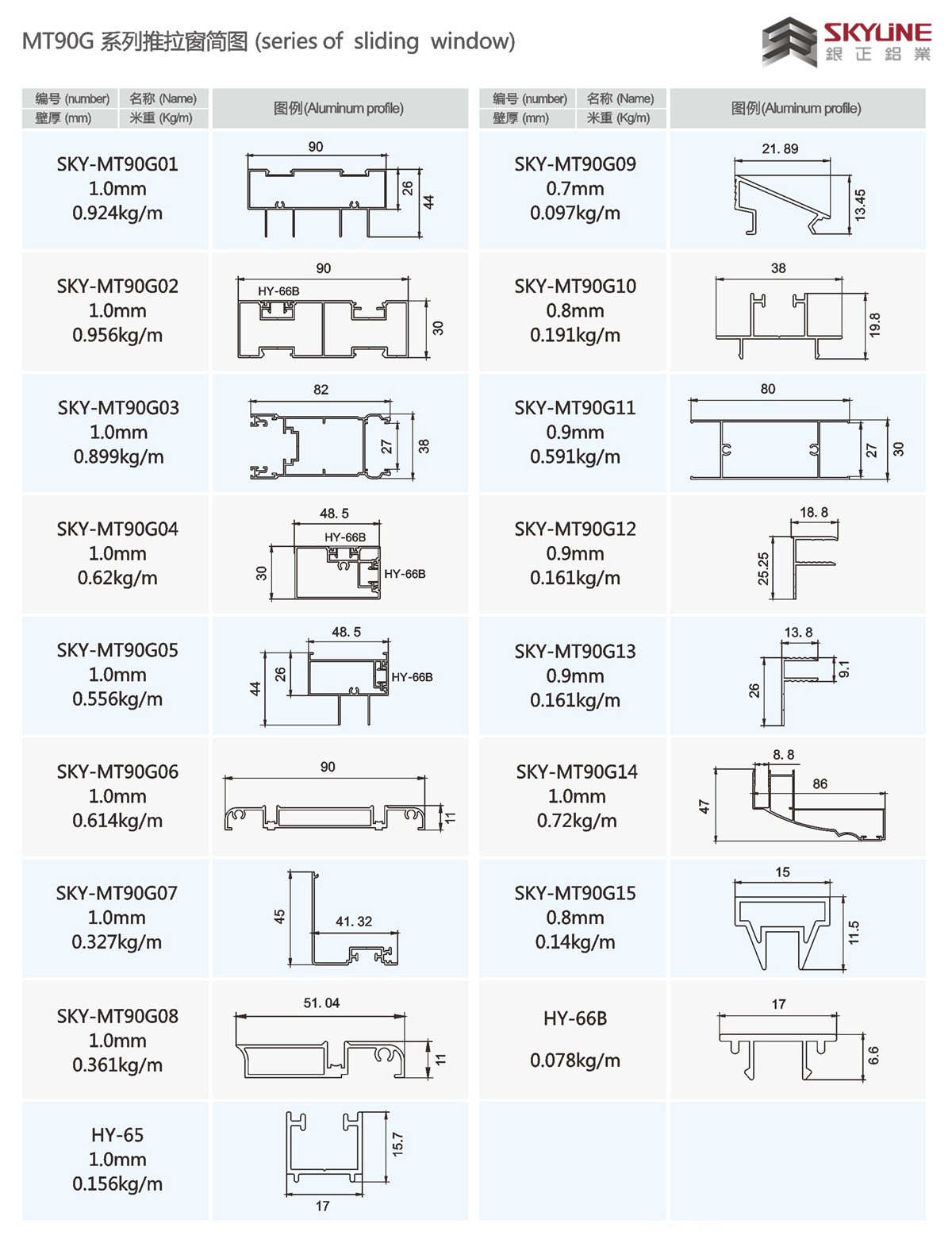 MT90G 系列推拉窗装配图