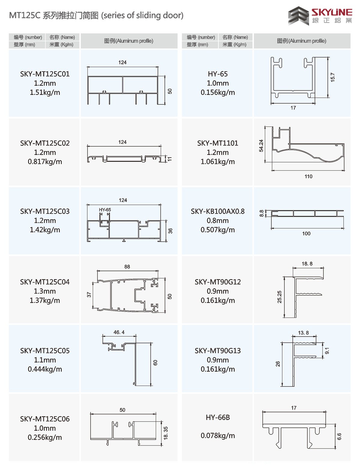 MT125C 系列推拉门装配图