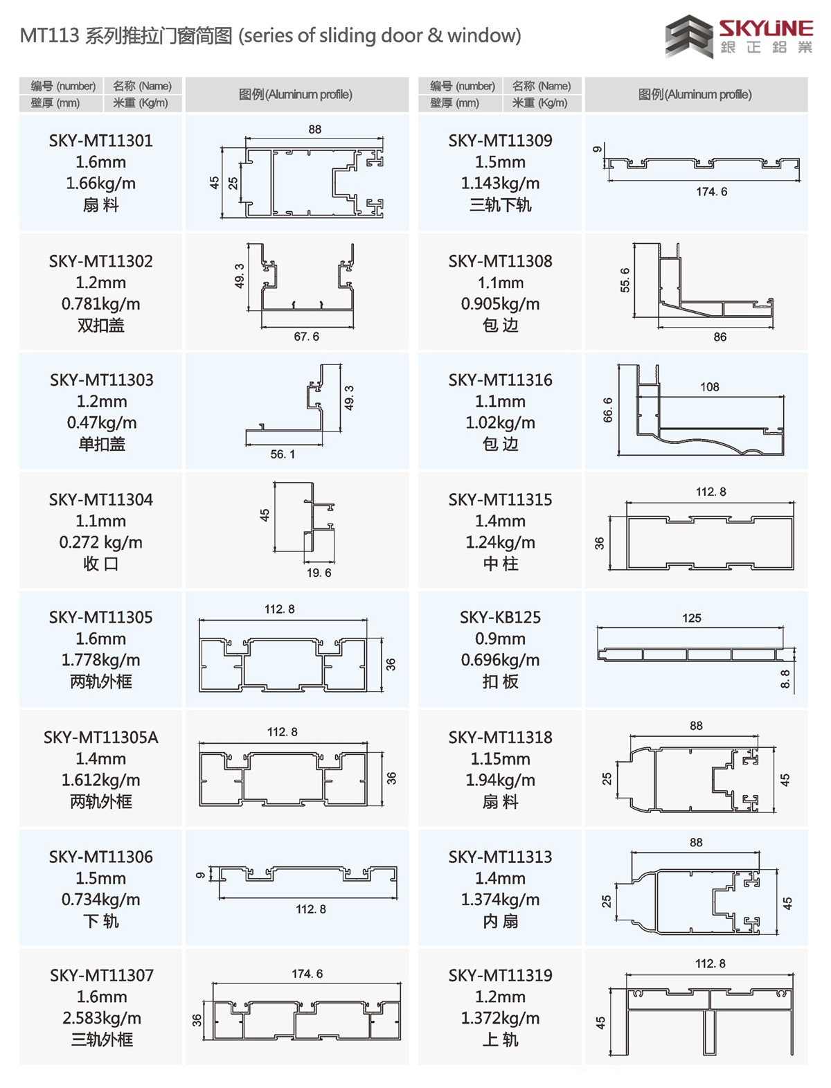 MT113 系列推拉门窗装配图