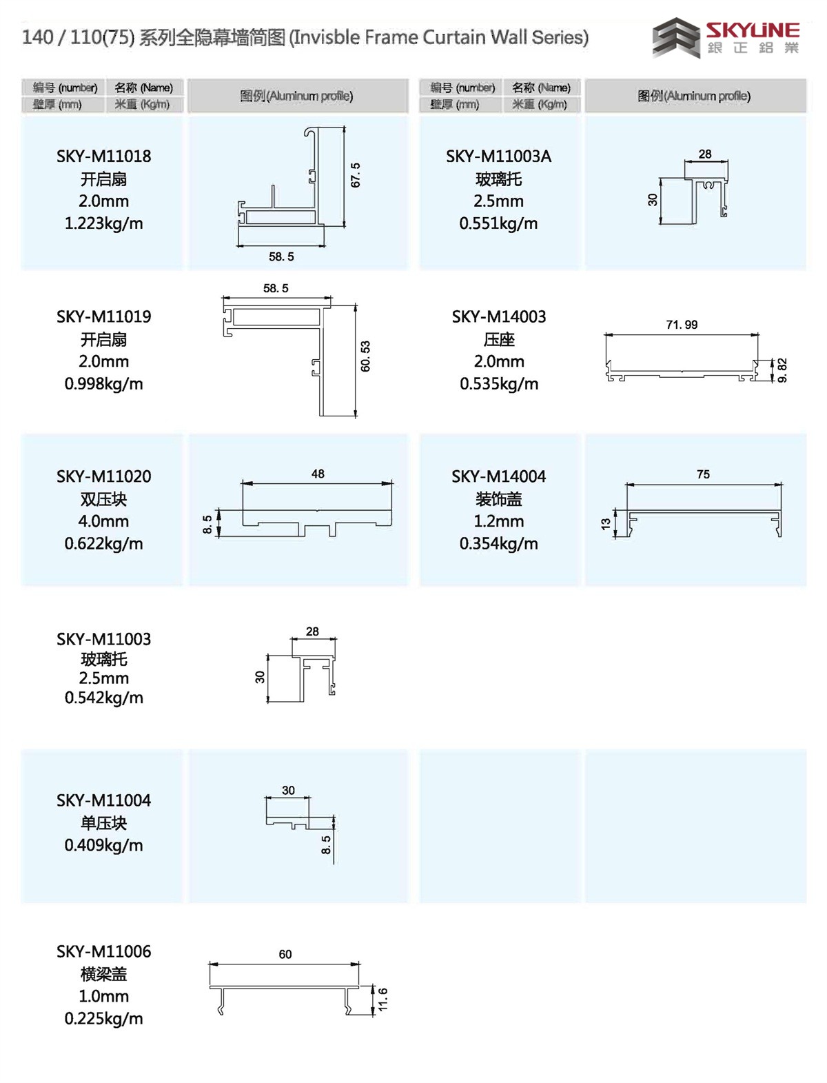 140/110（75）系列全隐幕墙