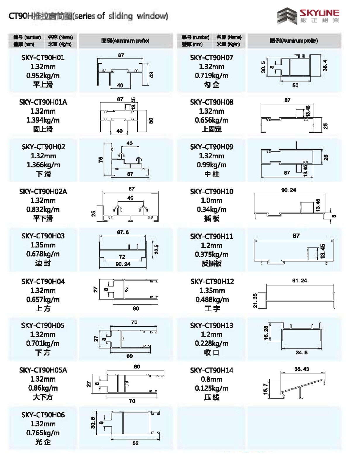 CT90H系列推拉窗