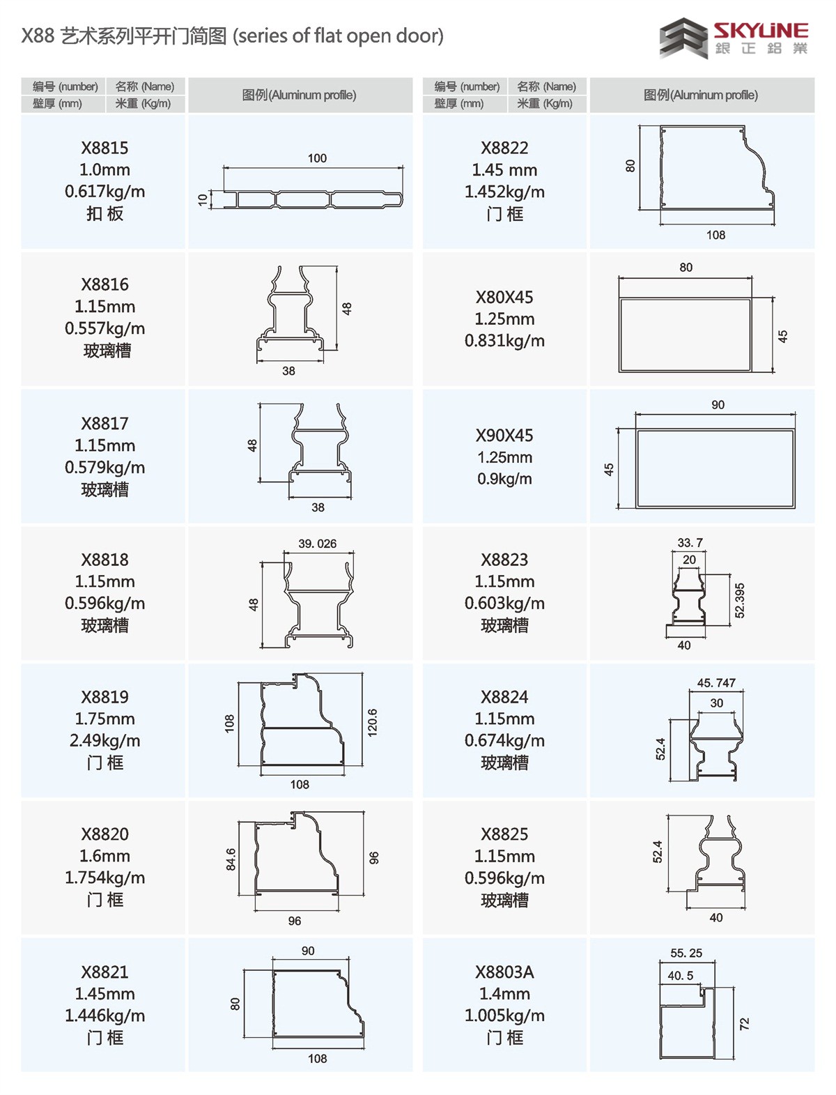 X88艺术系列平开门